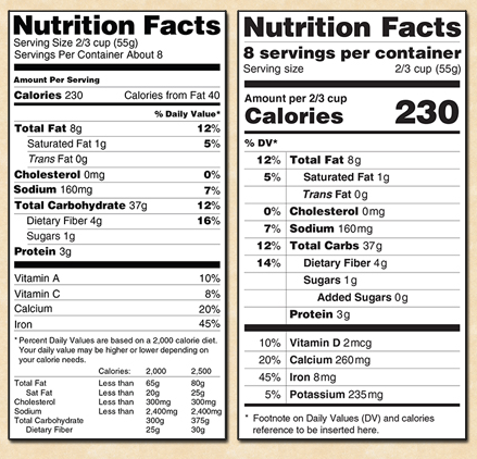 nutrition-facts-label-comparison